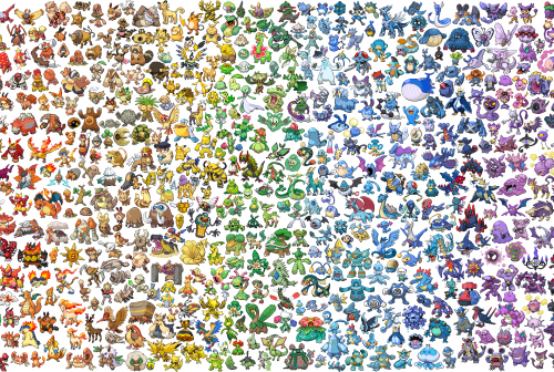 Every Pokémon Type Tier List Community Rankings TierMaker