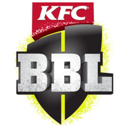 Create A Bbl Logos Tier List Tiermaker