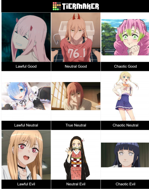 Waifus Tier List Community Rankings TierMaker