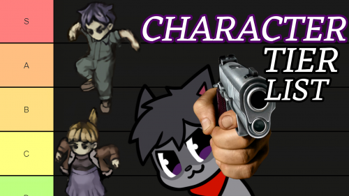 Create A Character Fear Hunger Termina Patch Tier List