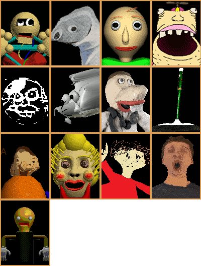 Create A Baldi S Basics Plus Characters Up To Date V0 6 Tier List