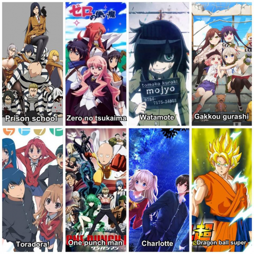 Create A De Anime Tier List Tiermaker