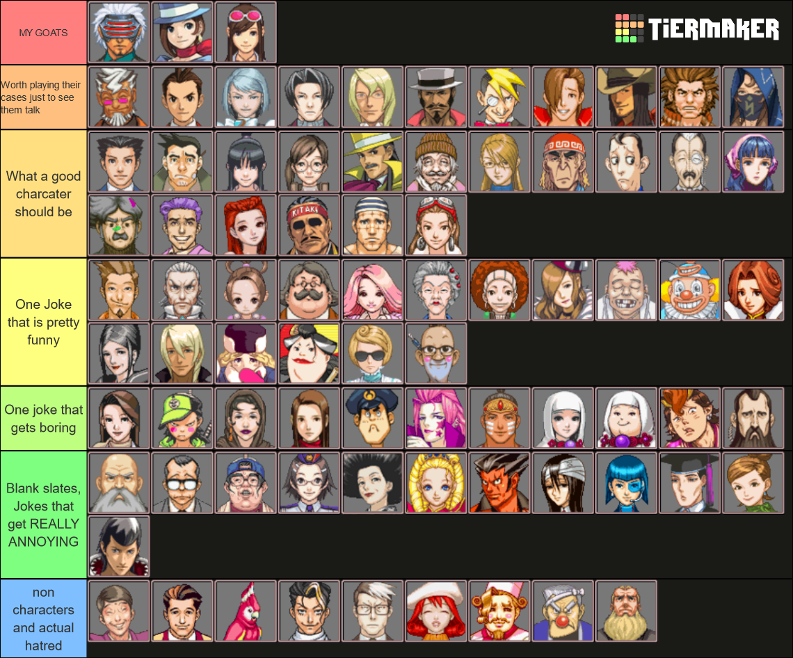 All Ace Attorney Characters Tier List Community Rankings TierMaker