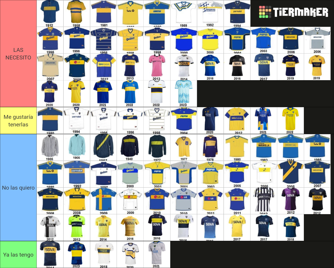 TODAS LAS CAMISETAS OFICIALES DE BOCA JUNIORS 1905 2023 Tier List