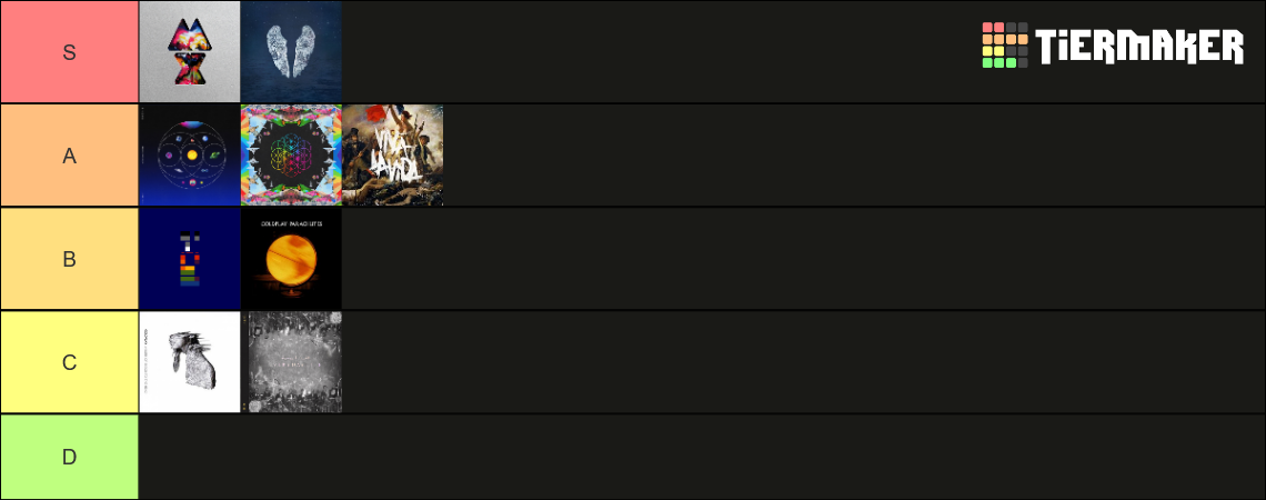 Coldplay Albums Mots Included Tier List Community Rankings Tiermaker