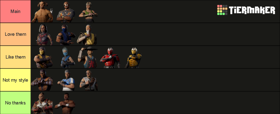 Mortal Kombat 1 Kameo Fighters Tier List Community Rankings TierMaker