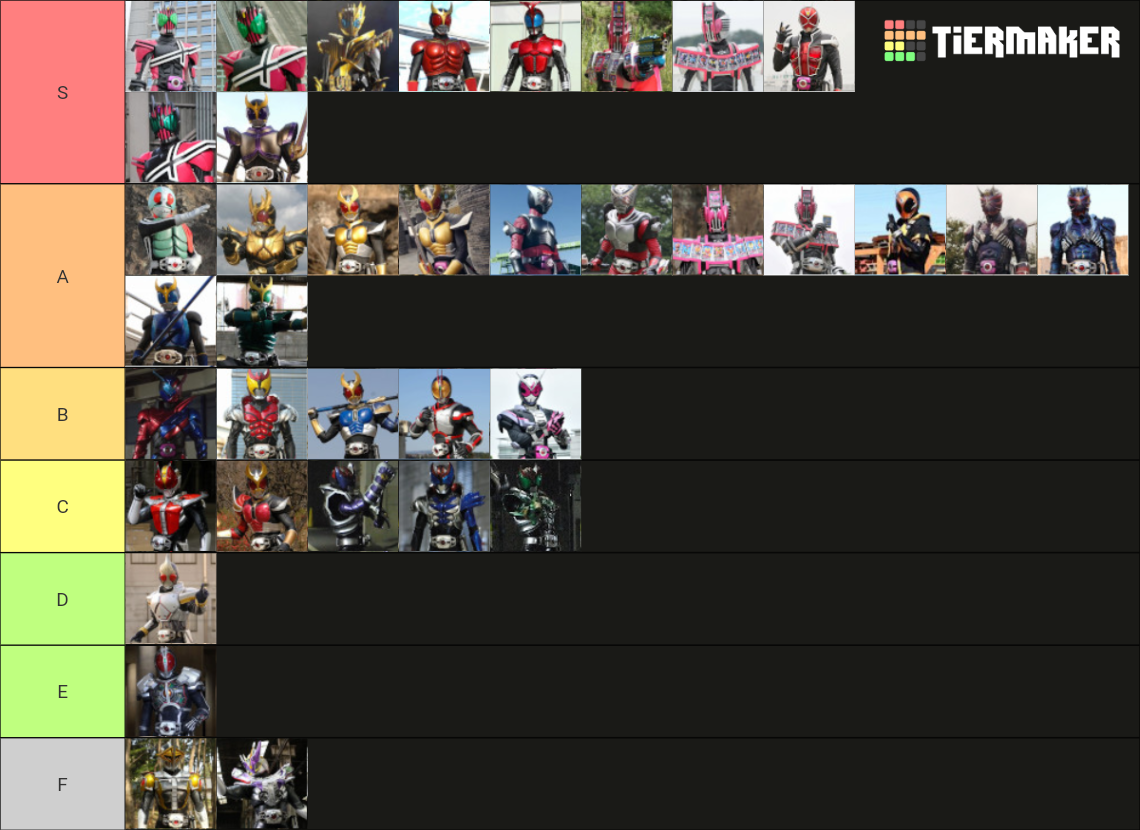 Recent Kamen Rider Tier Lists Tiermaker