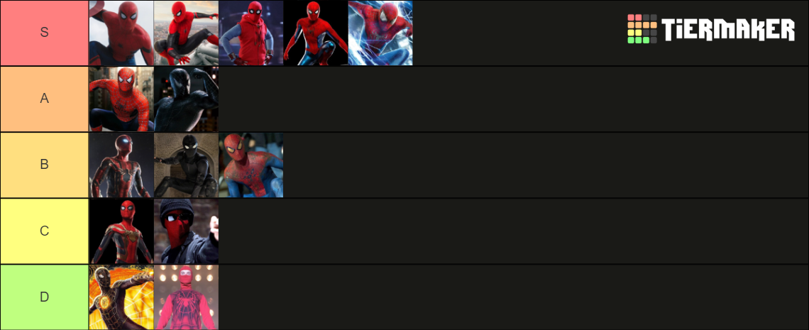 Spider Man Suits Tier List Community Rankings Tiermaker