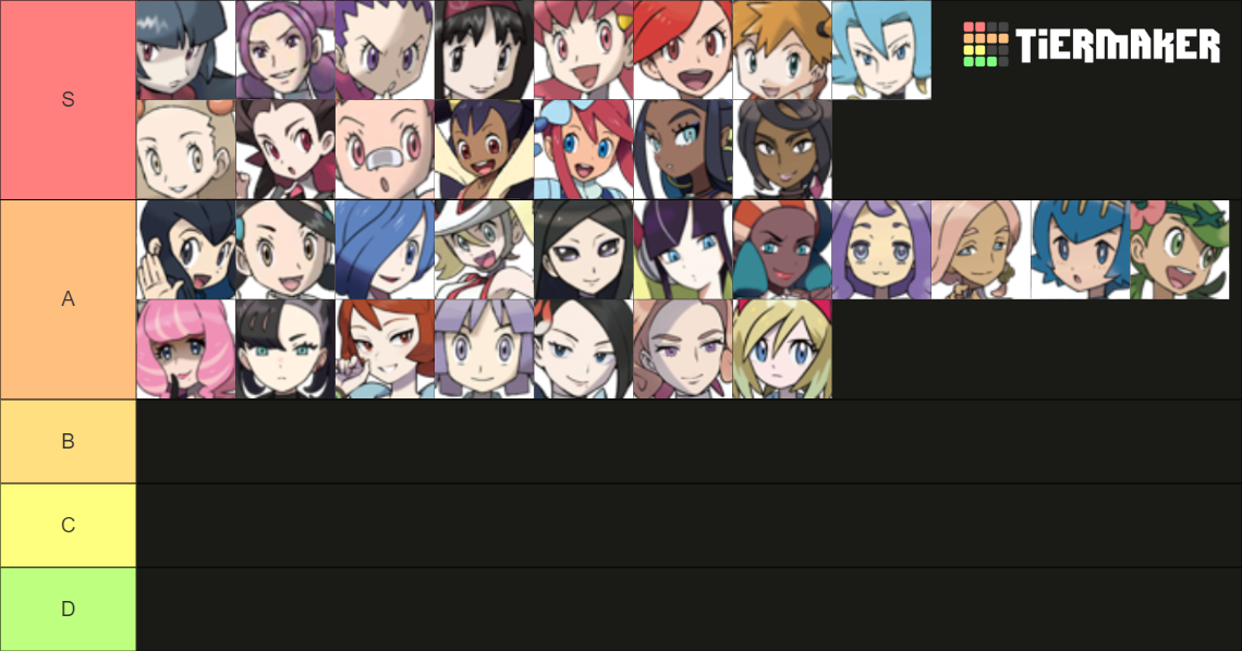 Pokemon Gym Leader And Gym Leader Alternatives RGB SV Tier List