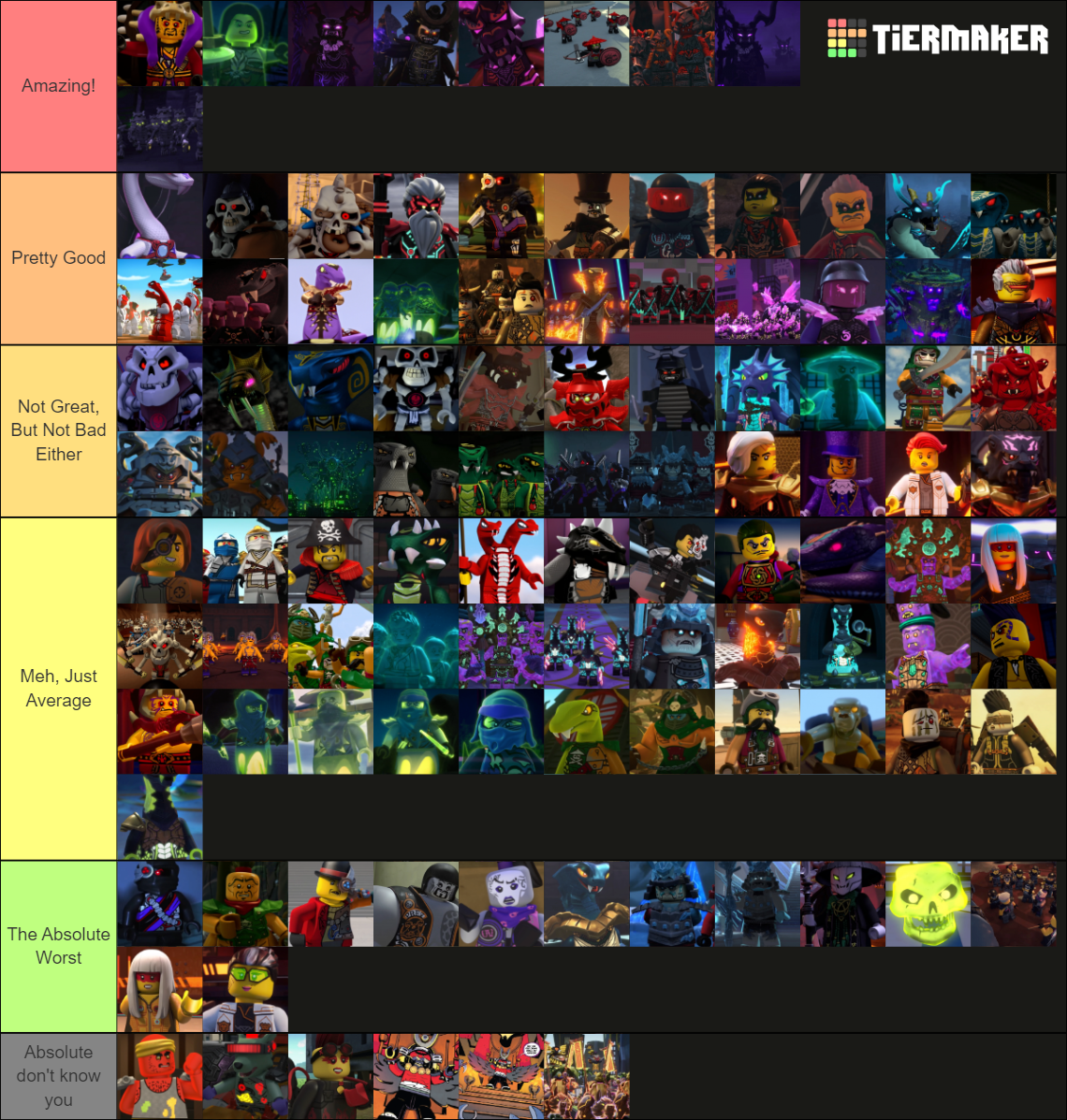 Ninjago Villains Tier List Community Rankings Tiermaker