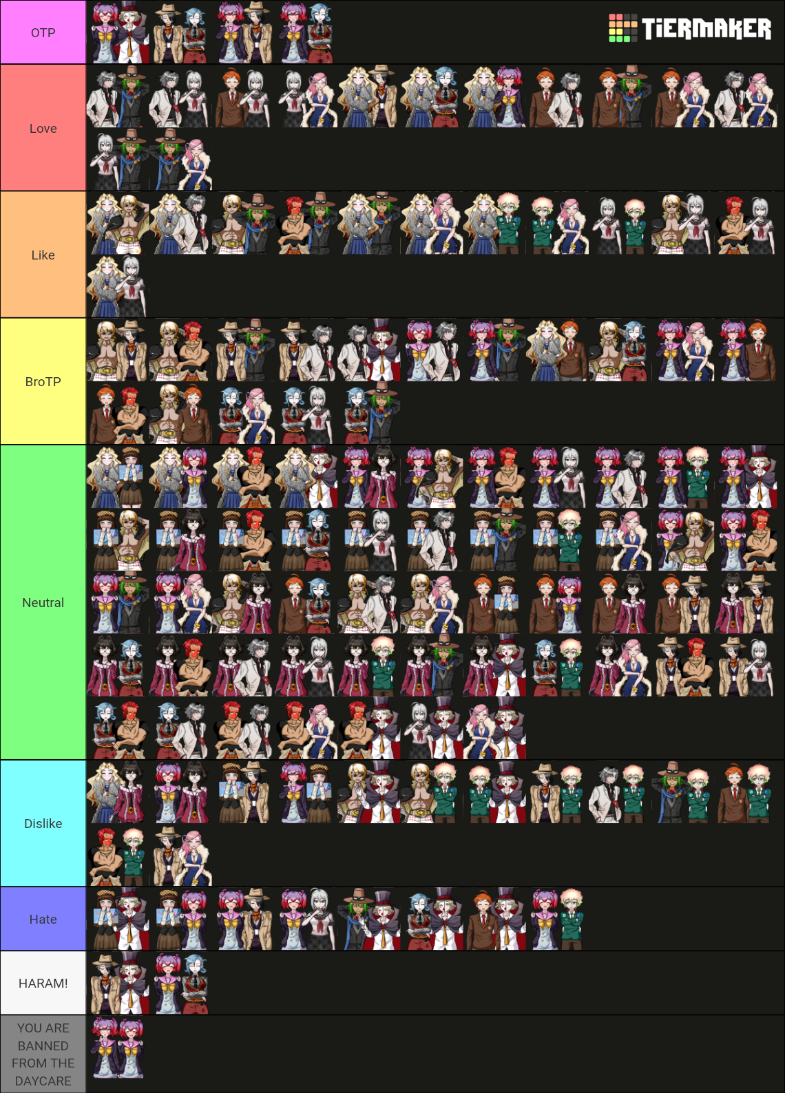 All Sdra Ships Tier List Community Rankings Tiermaker