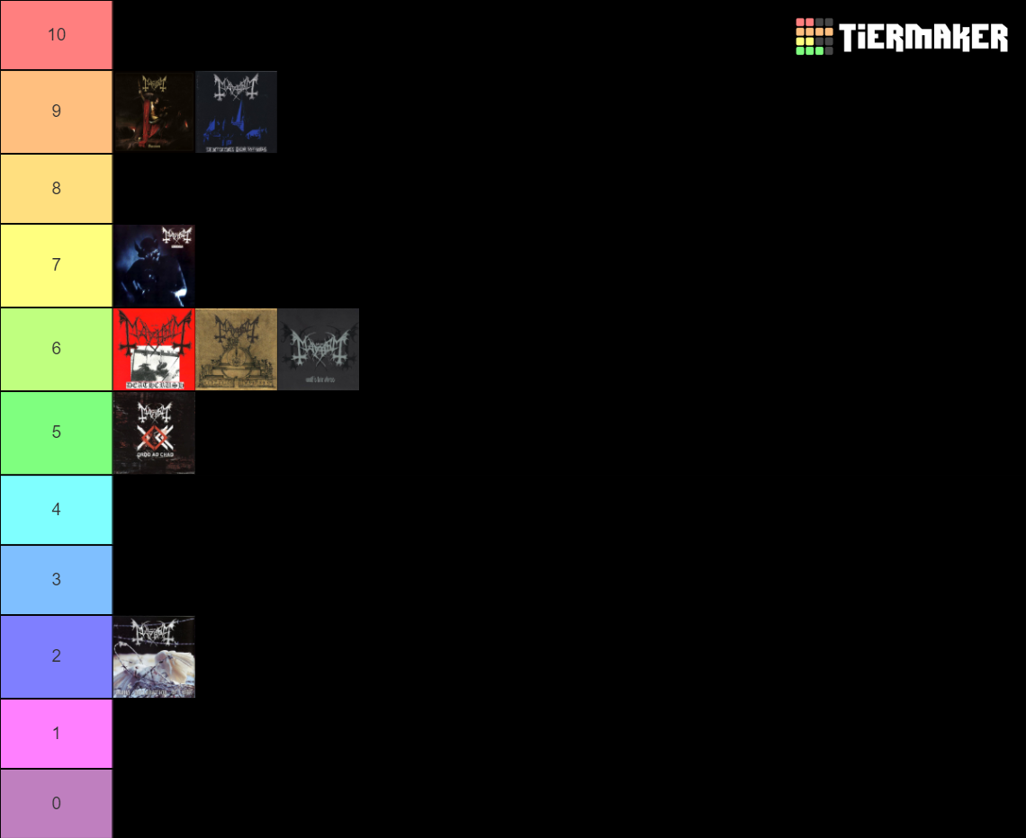 Mayhem Discography Tier List Community Rankings Tiermaker