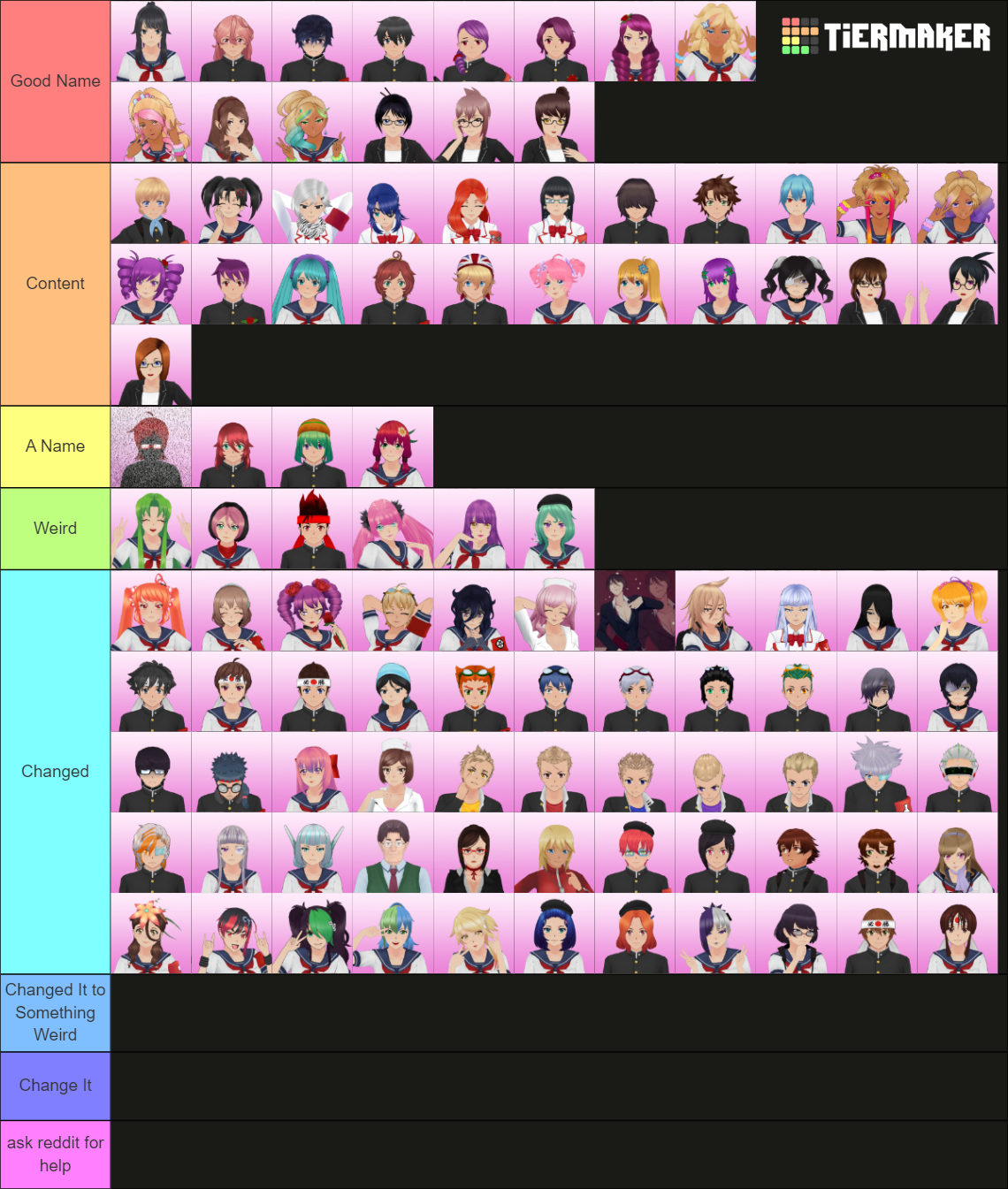 Yandere Simulator X Mode Characters Tier List Community Rankings