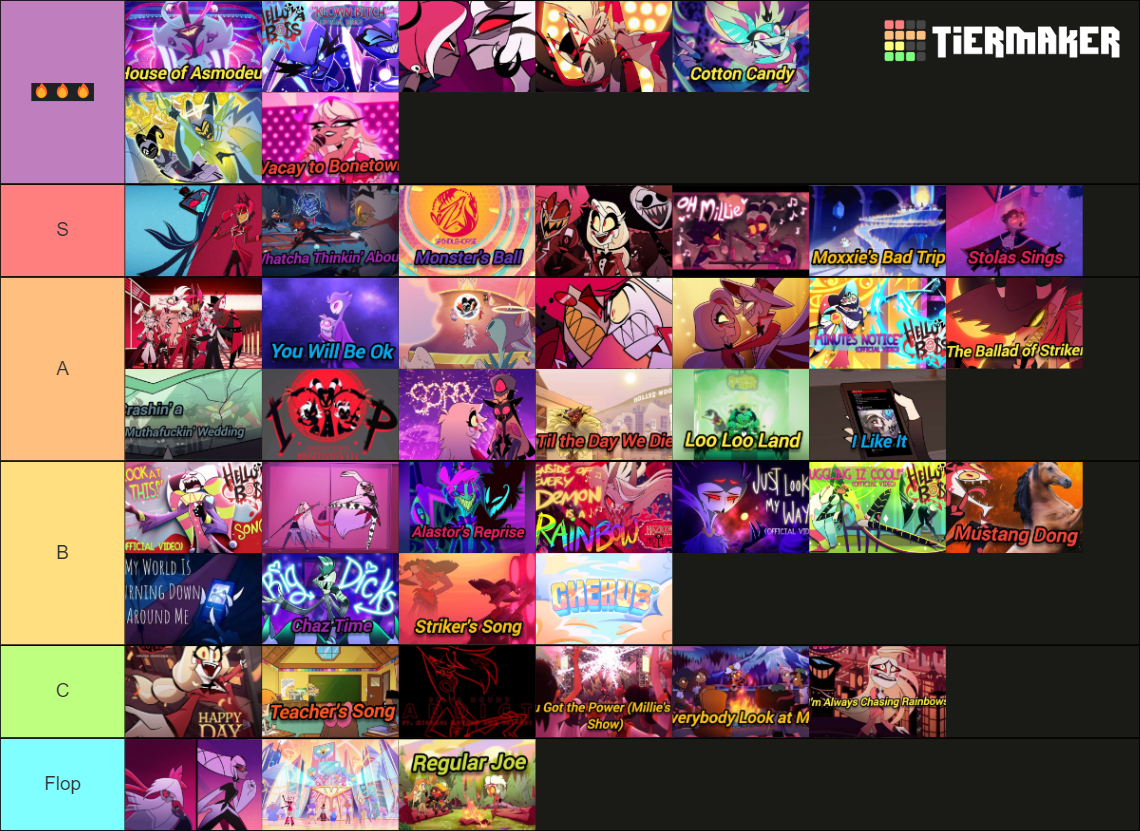 Hazbin Hotel Helluva Boss Songs Tier List Community Rankings