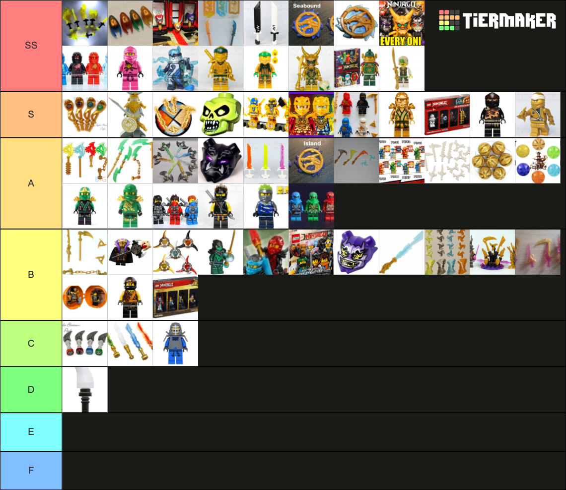 Ninjago Collectibles Tier List Community Rankings Tiermaker