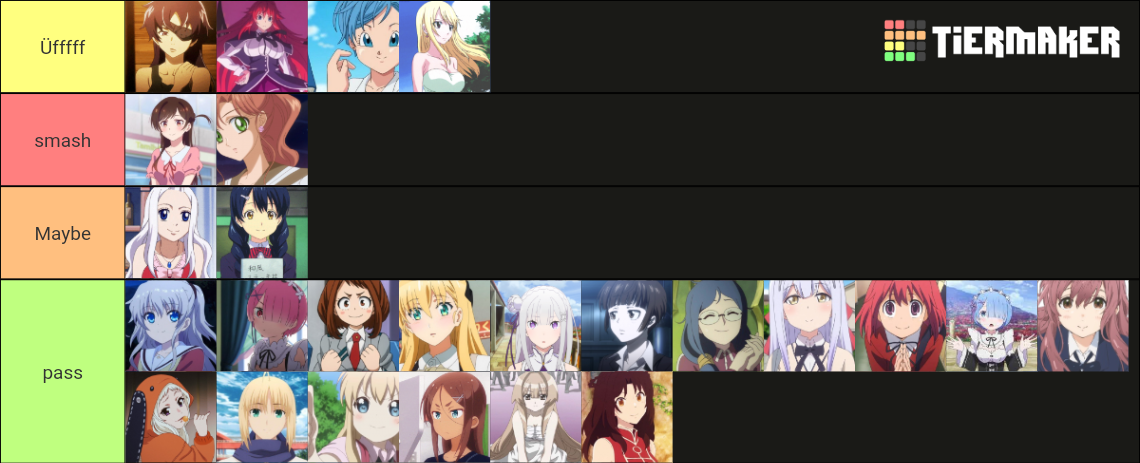 Anime Waifus And Husbandos Smash Or Pass Tier List Community