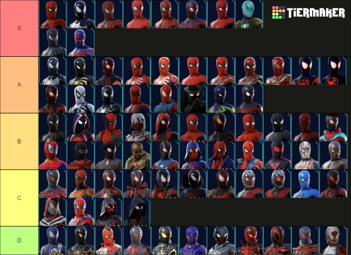 Spider Man Suits Tier List Community Rankings Tiermaker