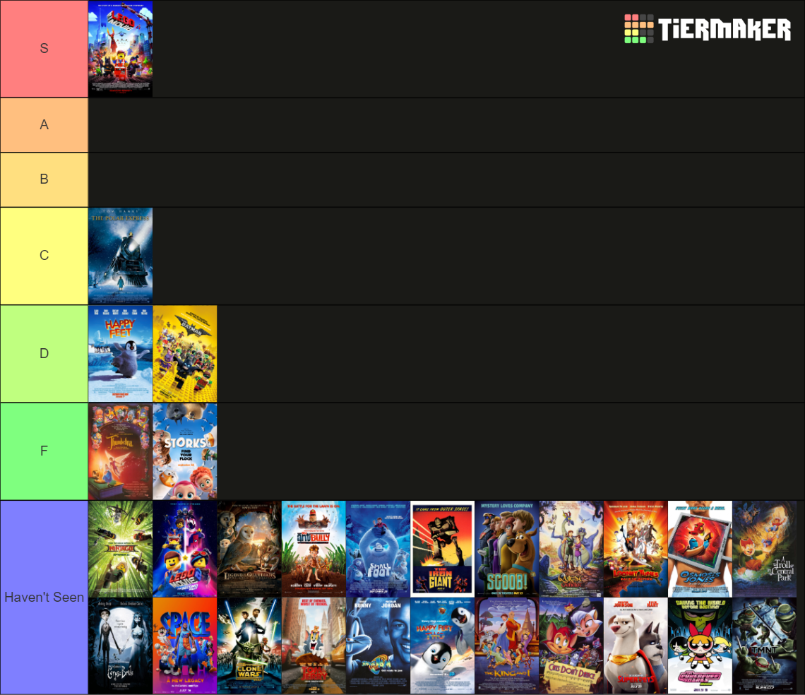 Warner Bros Animated Films Ranked Tier List Community Rankings