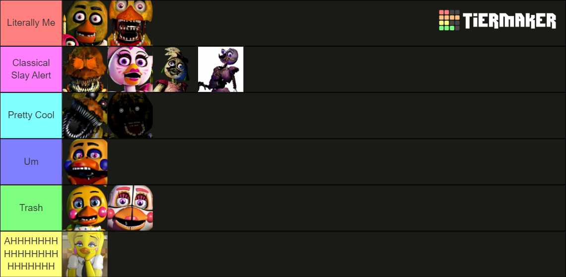 Every Chica Variant Tier List Community Rankings Tiermaker