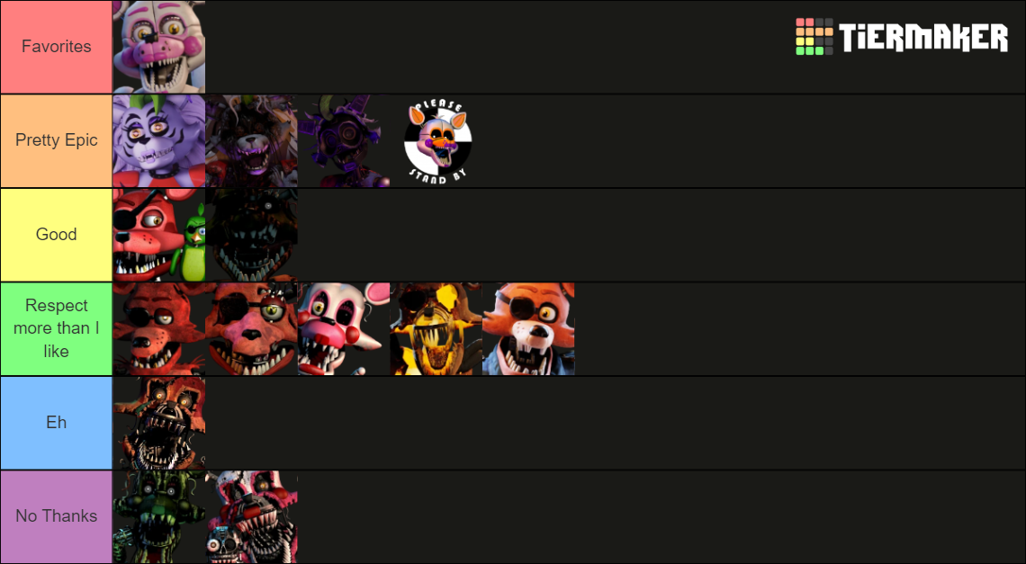 Every Foxy Variant Tier List Community Rankings Tiermaker