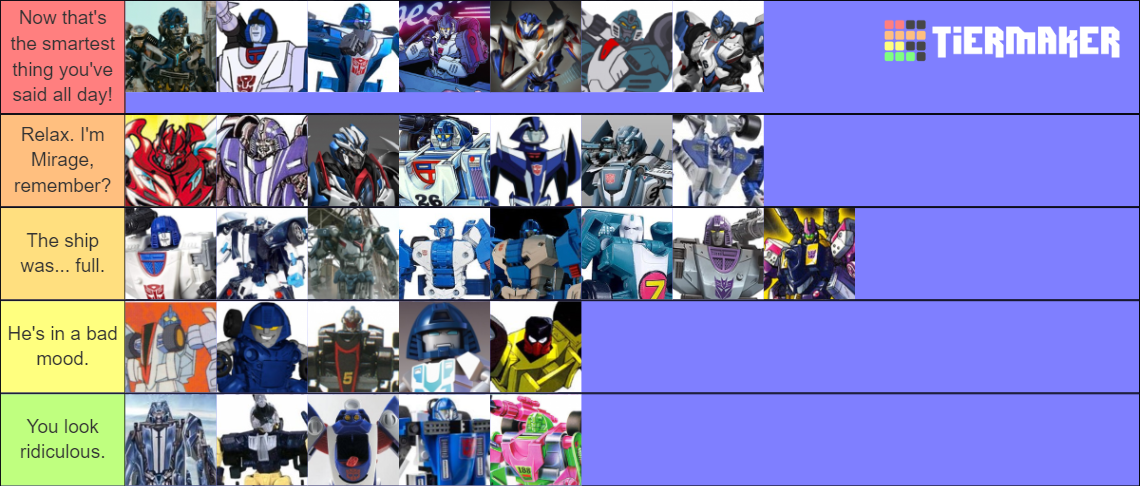 Mirage Comodin Cam Tier List Community Rankings Tiermaker