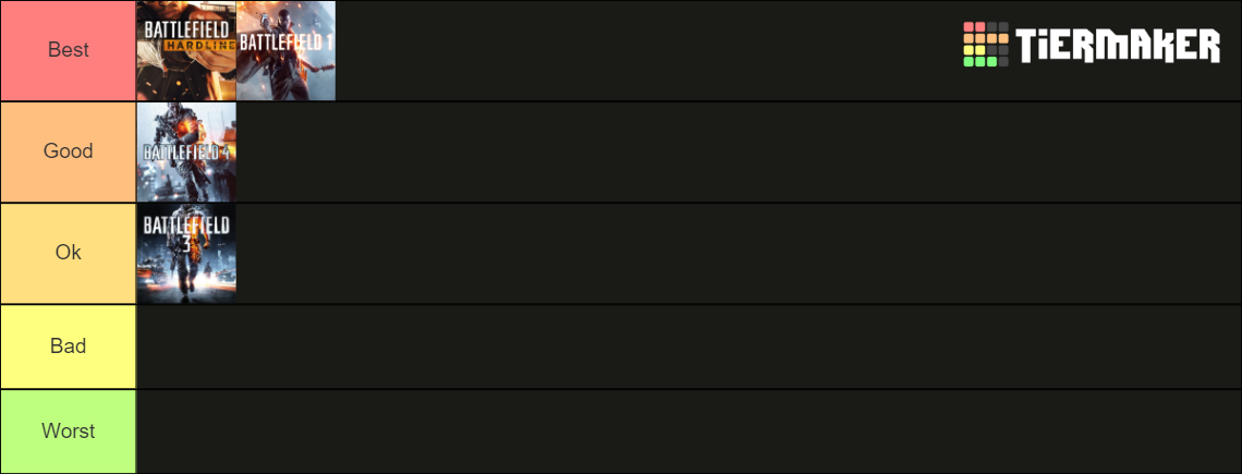 All Battlefield Games Tier List Community Rankings TierMaker