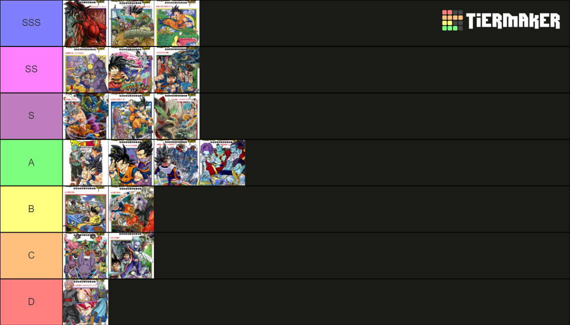 Dragon Ball Super Manga Covers Tier List Community Rankings TierMaker