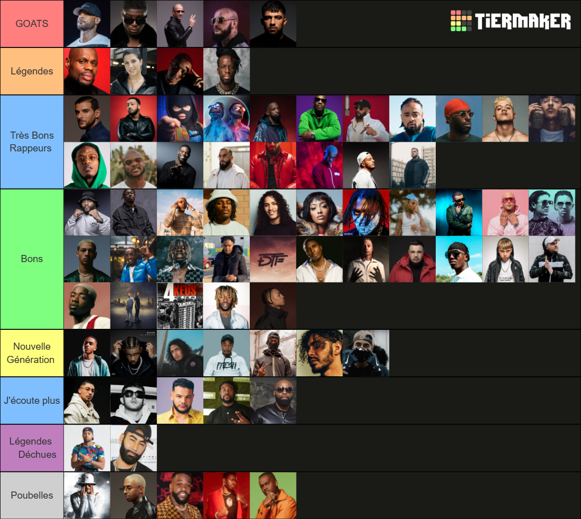 Rap FR Tier List Community Rankings TierMaker