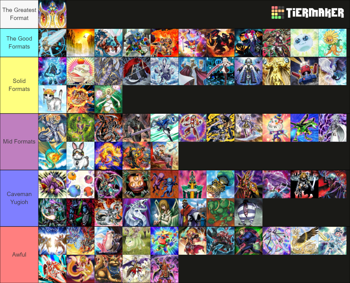 Retro Format Tier List Community Rankings TierMaker