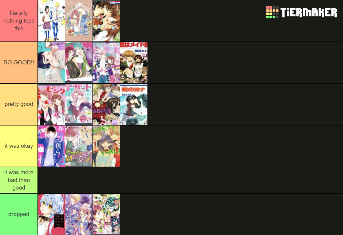 SHOJO MANGA TIER LIST Tier List Community Rankings TierMaker