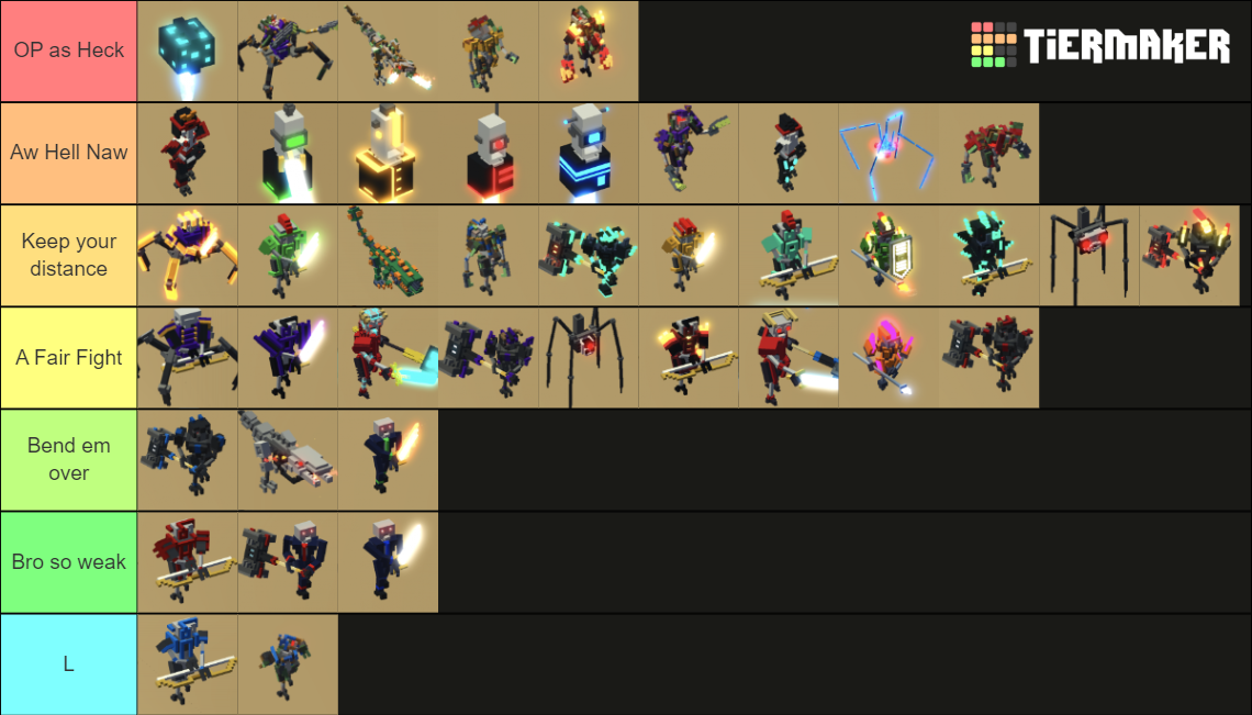 Clone Drone Enemies Tier List Community Rankings Tiermaker