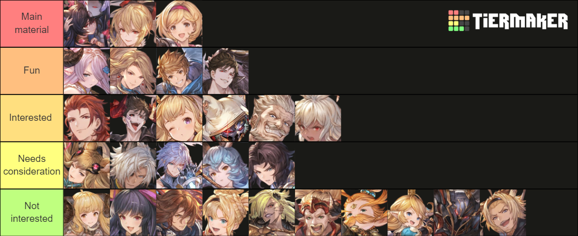 Granblue Fantasy Versus Rising Tier List Community Rankings TierMaker