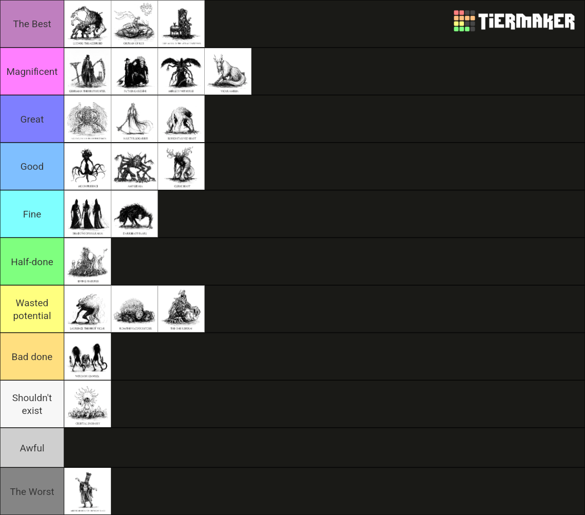 Soulsborne Sekiro Bosses Tier List Community Rankings Tiermaker