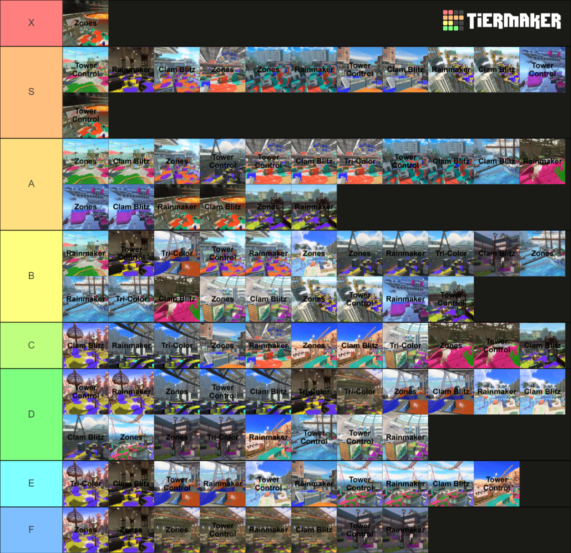 Splatoon 3 Ranked Map Modes Tier List Community Rankings TierMaker