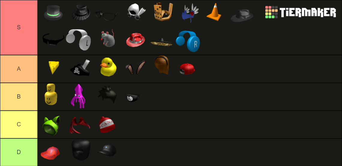 Roblox Accessories Tier List Community Rankings Tiermaker