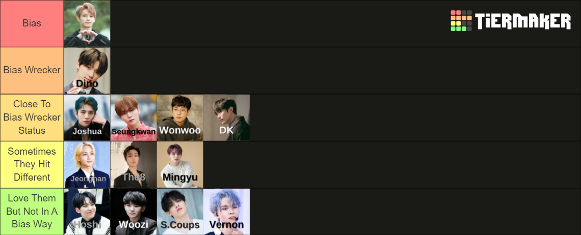 Seventeen Bias Sorter Tier List Community Rankings Tiermaker