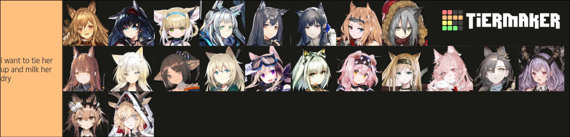 Arknights All Playable Operators Tier List Community Rankings Tiermaker