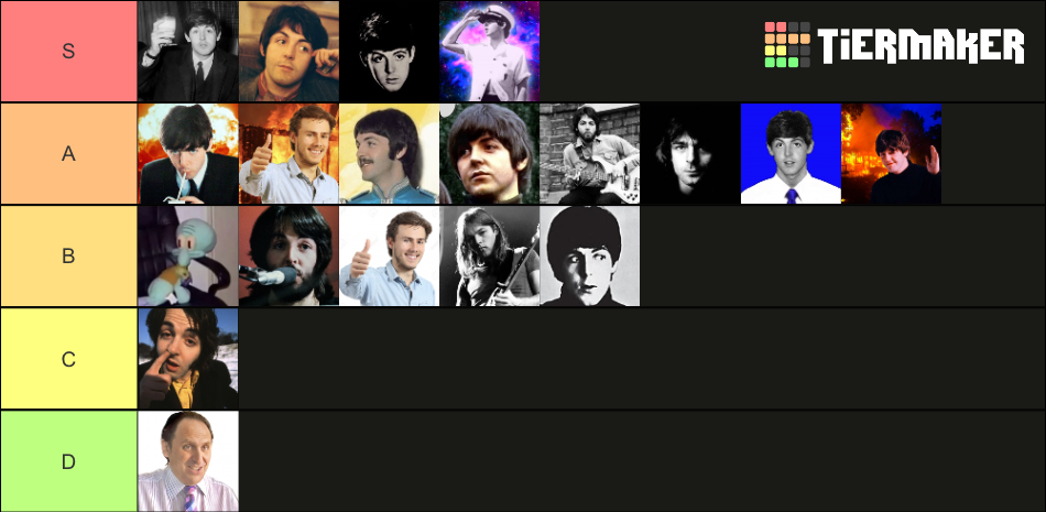 Apauljuice Pfps Tier List Community Rankings TierMaker