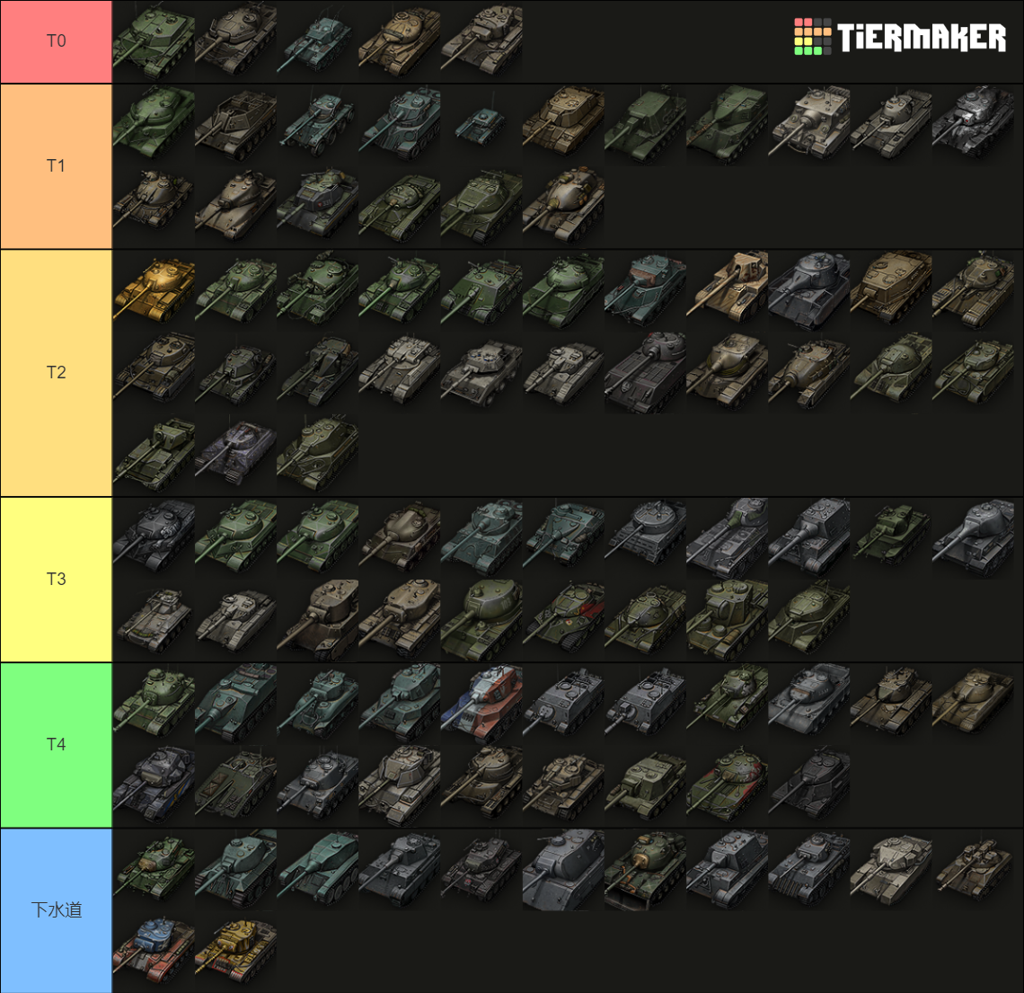 Wot Tier Premium Tanks Tier List Community Rankings Tiermaker