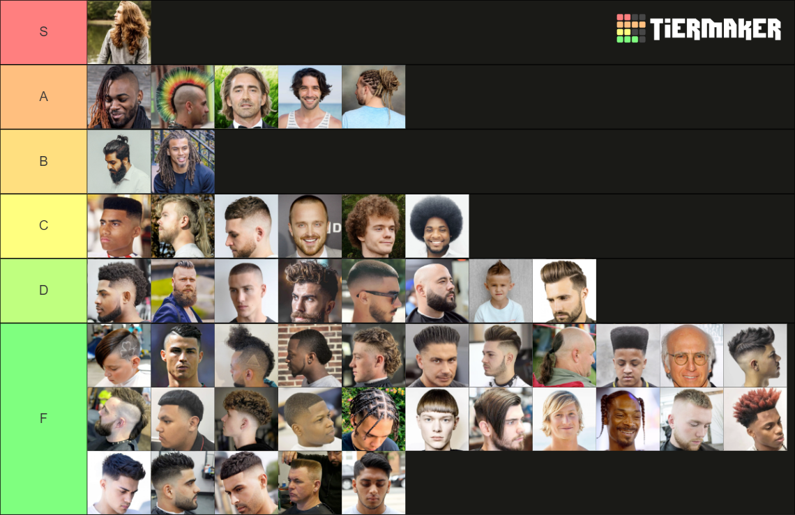 Men S Hairstyles Tier List Community Rankings Tiermaker