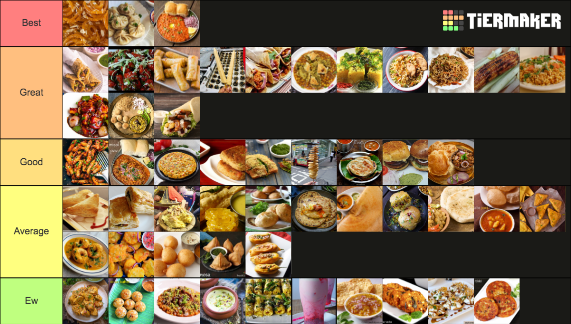 Best Indian Street Food Tier List Community Rankings TierMaker