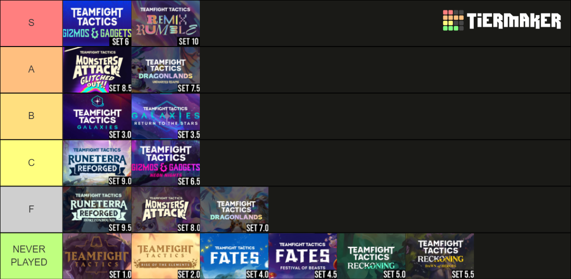 Tft Sets Tier List Community Rankings Tiermaker