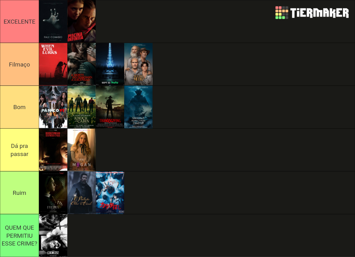 Filmes De Terror Suspense Tier List Community Rankings Tiermaker