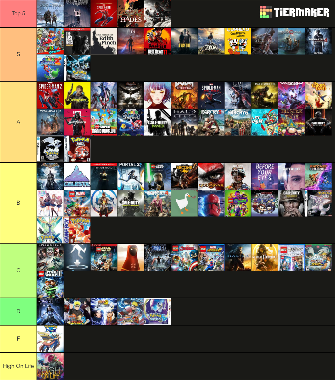 Video Games I Played Tier List Community Rankings Tiermaker