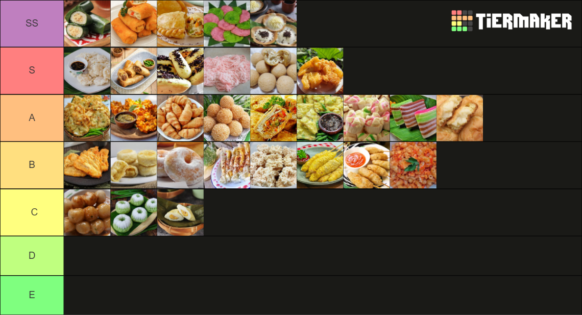 Makanan Tradisional Indonesia Tier List Community Rankings Tiermaker