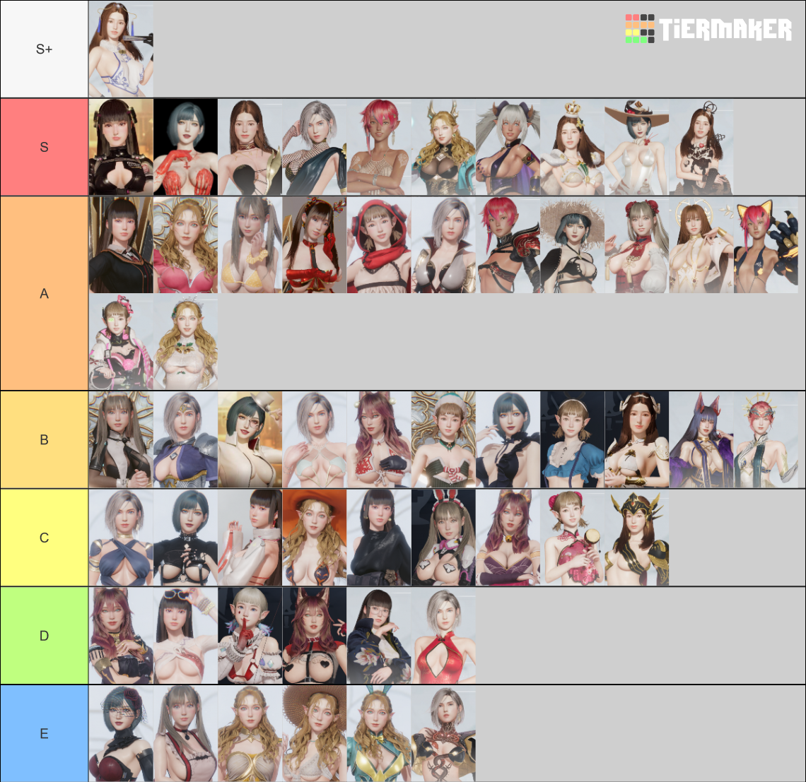 Rise Of Eros Tier List Community Rankings Tiermaker