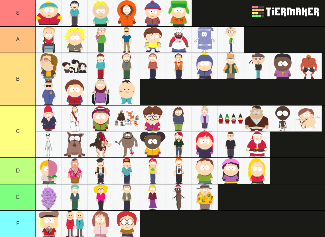 Every Major South Park Character Tier List Community Rankings Tiermaker