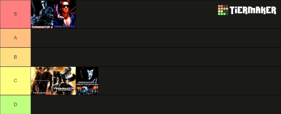 Terminator Franchise Tier List Community Rankings Tiermaker