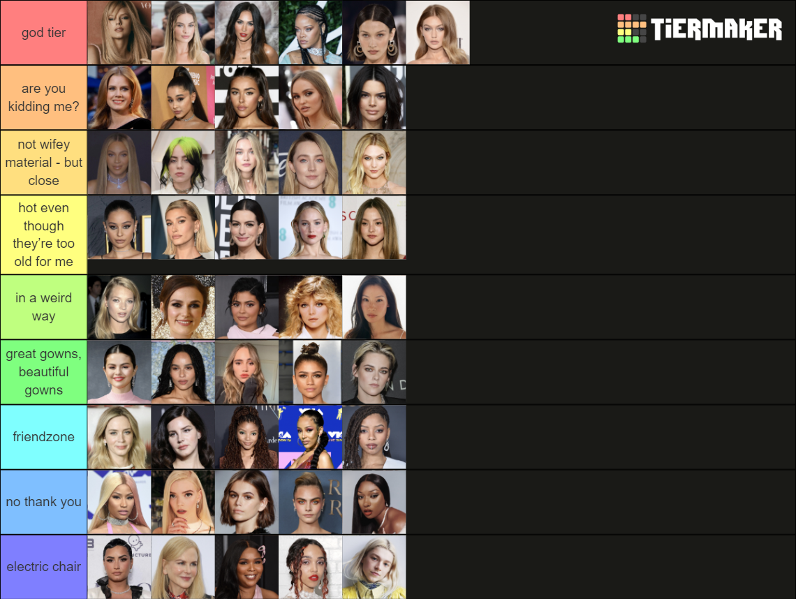 Female Celebrities Tier List Community Rankings Tiermaker