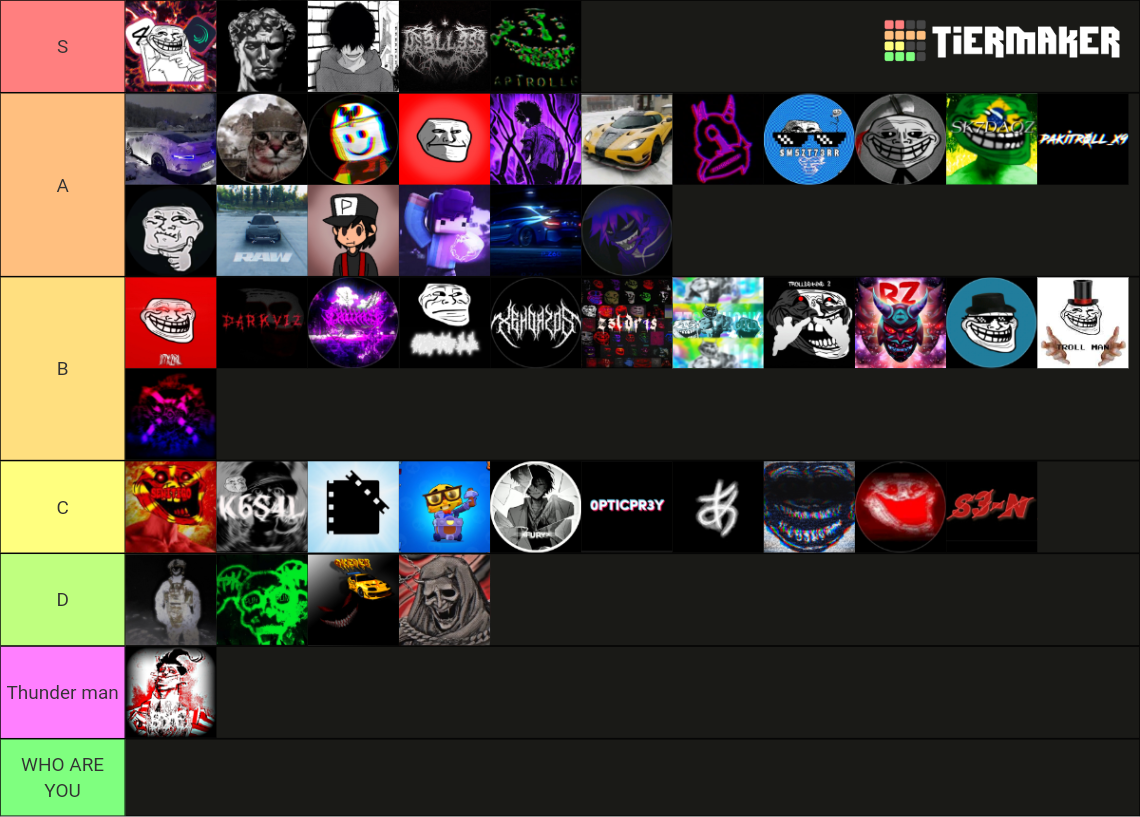 Phonk Trollge Creator Tier List Community Rankings Tiermaker